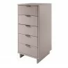 Manhattan Comfort Granville Tall 23.62" Modern Narrow Dresser with 5 Full Extension Drawers in Light Grey Side - Manhattan Comfort Granville Tall 23.62" Modern Narrow Dresser with 5 Full Extension Drawers in Light Grey Side