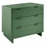 Manhattan Comfort Granville 38.18" Modern Standard Dresser with 3 Full Extension Drawers in Sage Green Side - Manhattan Comfort Granville 38.18" Modern Standard Dresser with 3 Full Extension Drawers in Sage Green Side