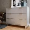Manhattan Comfort Granville 38.18" Modern Standard Dresser with 3 Full Extension Drawers in Light Grey - Manhattan Comfort Granville 38.18" Modern Standard Dresser with 3 Full Extension Drawers in Light Grey