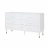 Manhattan Comfort Stanton Modern Dresser with 6 Full Extension Drawers and Solid Wood Legs in White Front - Manhattan Comfort Stanton Modern Dresser with 6 Full Extension Drawers and Solid Wood Legs in White Front