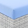 Modway Convene Outdoor Patio Ottoman - Light Gray Light Blue - Closeup Top Angle