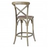 Modway Gear Counter Stool 2