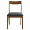 Modway Solara Vegan Leather Wood Dining Side Chairs Set of 2 Front - Modway Solara Vegan Leather Wood Dining Side Chairs Set of 2 Front