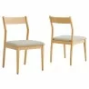 Modway Solara Fabric Wood Dining Side Chairs Natural Set of 2 - Modway Solara Fabric Wood Dining Side Chairs Natural Set of 2