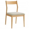 Modway Solara Fabric Wood Dining Side Chairs Natural