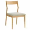 Modway Solara Fabric Wood Dining Side Chairs Natural - Modway Solara Fabric Wood Dining Side Chairs Natural