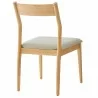 Modway Solara Fabric Wood Dining Side Chairs Natural Back - Modway Solara Fabric Wood Dining Side Chairs Natural Back