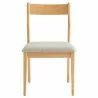 Modway Solara Fabric Wood Dining Side Chairs Natural Front - Modway Solara Fabric Wood Dining Side Chairs Natural Front