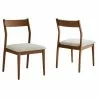 Modway Solara Fabric Wood Dining Side Chairs Walnut Set of 2 - Modway Solara Fabric Wood Dining Side Chairs Walnut Set of 2