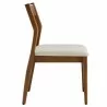 Modway Solara Fabric Wood Dining Side Chairs Walnut Side - Modway Solara Fabric Wood Dining Side Chairs Walnut Side