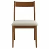 Modway Solara Fabric Wood Dining Side Chairs Walnut Front - Modway Solara Fabric Wood Dining Side Chairs Walnut Front