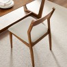 Modway Solara Fabric Wood Dining Side Chairs Walnut Top