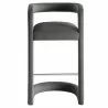 Modway Winslow Performance Velvet Bar Stool Gray Front - Modway Winslow Performance Velvet Bar Stool Gray Front