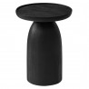 Modway Holloway Round Wood Side Table Black Top
