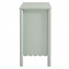 Modway Emmeline 35" 2-Door Scalloped Sideboard Cabinet Green Side