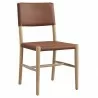 Modway Dover Wood Vegan Leather Dining Side Chairs Set of 2 Side - Modway Dover Wood Vegan Leather Dining Side Chairs Set of 2 Side