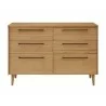 Greenington Sienna Six Drawer Double Dresser Caramelized - Front Angle - Greenington Sienna Six Drawer Double Dresser Caramelized - Front Angle