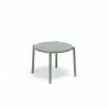 Nardi Doga Table in Menta - Nardi Doga Table in Menta