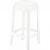 Compamia Fox Polycarbonate Counter Stool - Glossy White