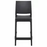 Maya Resin Counter Stool Black - Front - Maya Resin Counter Stool Black - Front