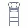 Victor Counter Stool Dark Gray - Back - Victor Counter Stool Dark Gray - Back