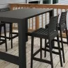 Compamia Vegas Ares 5 pc Bar Set with 39 inch to 55 inch Extendable in Black - Lifestyle 2 - Compamia Vegas Ares 5 pc Bar Set with 39 inch to 55 inch Extendable in Black - Lifestyle 2