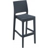 Jamaica Resin Wickerlook Barstool Dark Gray - Front Angled