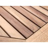 Tortuga Outdoor Jakarta Round 48" Dining Table Top