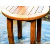 Tortuga Outdoor Jakarta 20" Round Side Table Top