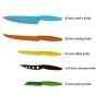 Knives Included - Knives Included