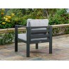Tortuga Outdoor Lakeview 4pc Conversation Set 3