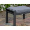 Tortuga Outdoor Lakeview Modern Outdoor Aluminum Chair, Ottoman, and Side Table Set 2