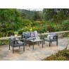 Tortuga Outdoor Lakeview 4pc Conversation Set