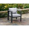 Tortuga Outdoor Lakeview 4pc Conversation Set 1