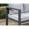 Tortuga Outdoor Lakeview Modern Aluminum Loveseat 