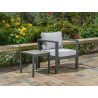 Tortuga Outdoor Lakeview 2-Pc Chair Seat Set