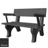 Polly Products Landmark Backed Bench2