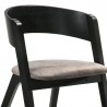 Armen Living Jackie Mid-Century Upholstered Dining Chairs in Black finish - Set of 2 04