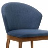 Armen Living Juno Blue Fabric and Walnut Wood Dining Side Chairs - Half