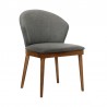 Armen Living Juno Charcoal Fabric and Walnut Wood Dining Side Chairs - Side