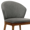 Armen Living Juno Charcoal Fabric and Walnut Wood Dining Side Chairs - Half