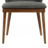 Armen Living Juno Charcoal Fabric and Walnut Wood Dining Side Chairs - Seating