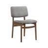 Armen Living Lima Gray Upholstered Wood Dining Chairs In Walnut Finish - Set of 2 02