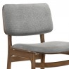 Armen Living Lima Gray Upholstered Wood Dining Chairs In Walnut Finish - Set of 2 05