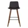 Armen Living Maddie Contemporary Barstool in Walnut Wood Finish and Brown Faux Leather 002 - Armen Living Maddie Contemporary Barstool in Walnut Wood Finish and Brown Faux Leather 002