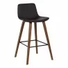 Armen Living Maddie Contemporary Barstool in Walnut Wood Finish and Brown Faux Leather 001 - Armen Living Maddie Contemporary Barstool in Walnut Wood Finish and Brown Faux Leather 001