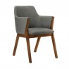 Armen Living Renzo Charcoal Fabric and Walnut Wood Dining Side Chairs - Front