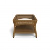 Tortuga Outdoor Sea Pines Coffee Table- Mojave Side