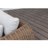 Outsy Milo 4-Piece Outdoor and Backyard Wicker Furniture Set with Aluminum Frame with Wicker Coffee Table in Brown - Lifestyle 13
