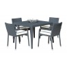 Panama Jack Outdoor Onyx 5-Piece Dining Set with Cushions 003